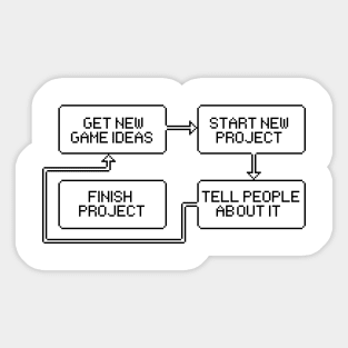 Workflow for game developers Sticker